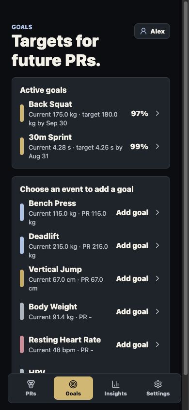 Pursuit goals screen with active targets